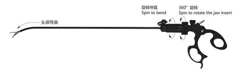 Rotatable/Flexible Instruments